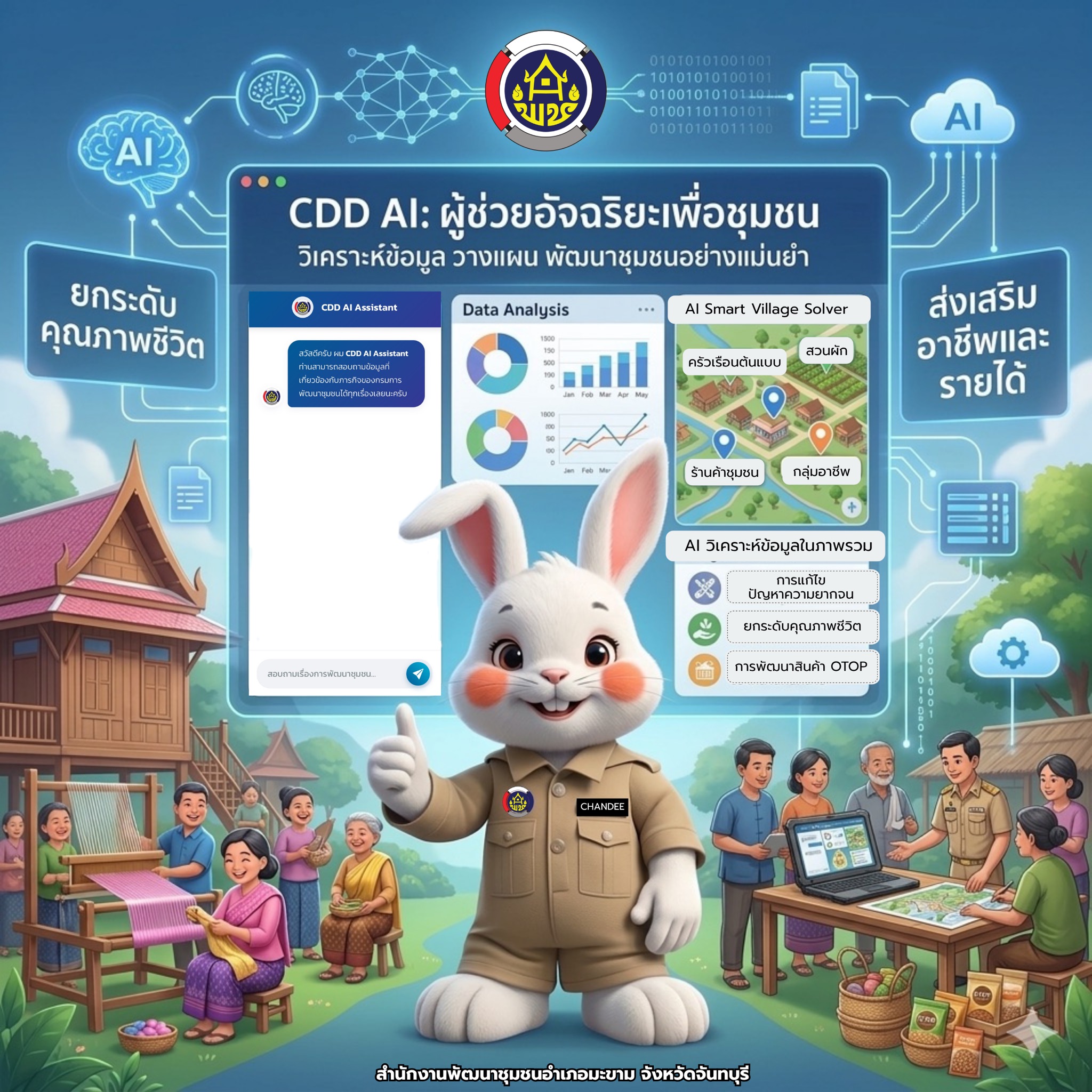 พช.มะขาม ร่วมขับเคลื่อนการประชาสัมพันธ์ เชิญชวนใช้งานแพลตฟอร์ม CDD AI 