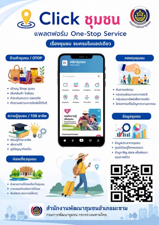 พช.มะขาม ขอเชิญชวนดาวน์โหลดแอปพลิเคชัน Click ชุมชน 