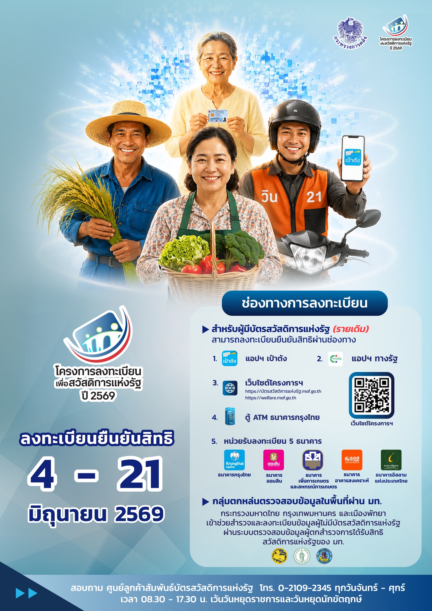 เริ่มแล้ววันนี้! ลงทะเบียนยืนยันสิทธิ “บัตรสวัสดิการแห่งรัฐ ปี 2569”